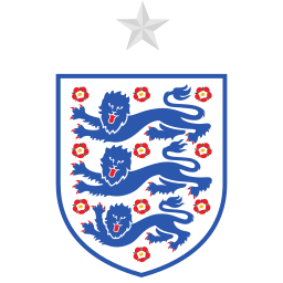 England
